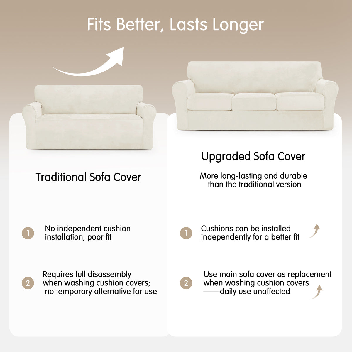 CHUN YI Velvet Armchair Cover, 2-Pieces High Stretch and Washable Sofa Covers, Non Slip Couch Cover, Luxury Soft Sofa Slipcover for Pet